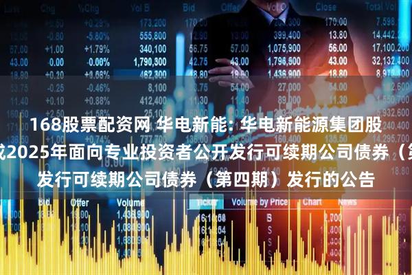 168股票配资网 华电新能: 华电新能源集团股份有限公司关于完成2025年面向专业投资者公开发行可续期公司债券（第四期）发行的公告